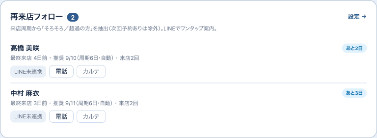 Salonの再来店フォロー。連絡するお客様を確認するデモ画面